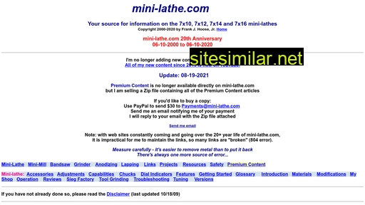 mini-mill.ru alternative sites
