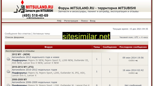 mitsuland.ru alternative sites