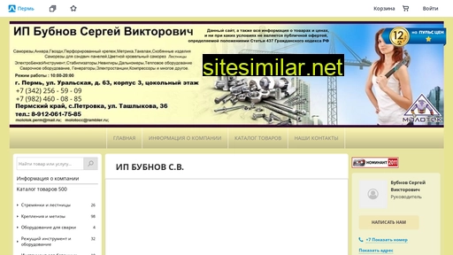 molotok-59.ru alternative sites