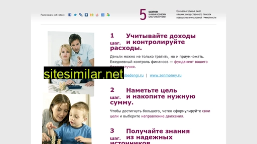 moybudget.ru alternative sites