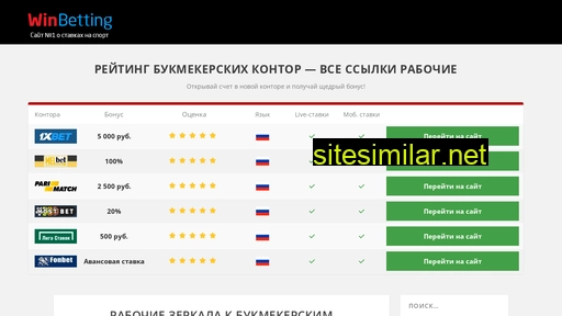 mpichel.ru alternative sites
