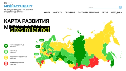 msindex.ru alternative sites
