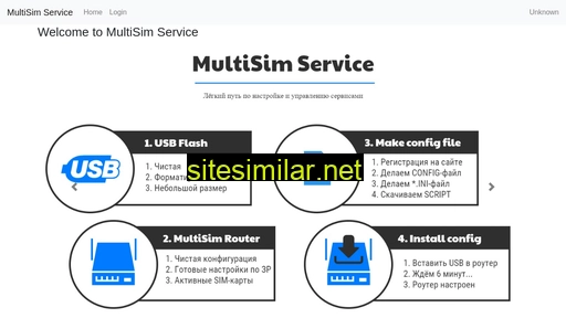 multisimservice.ru alternative sites