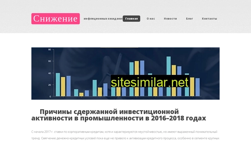 myinetcash.ru alternative sites