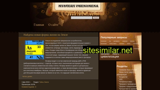 myphen.ru alternative sites