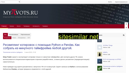 mypivots.ru alternative sites