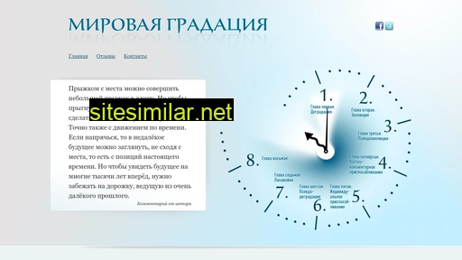 mzamanov.ru alternative sites