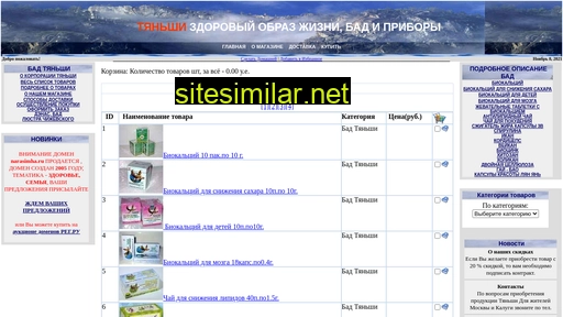 narasimha.ru alternative sites