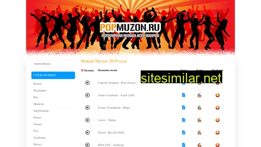 Newmuzon similar sites