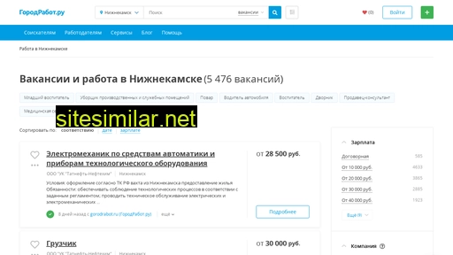 nijnekamsk.gorodrabot.ru alternative sites