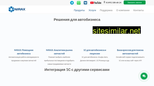 nirax.ru alternative sites