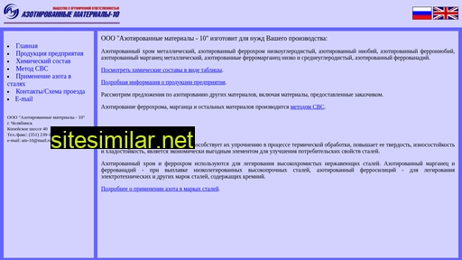 nitrosplav.ru alternative sites