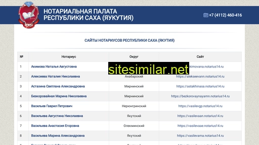 notarius14.ru alternative sites