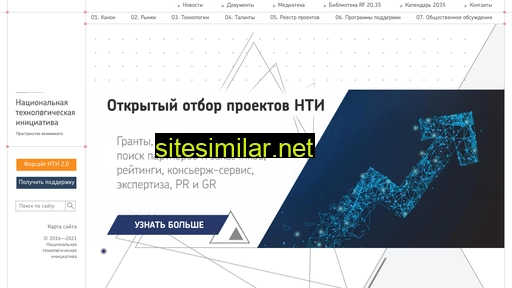 nti2035.ru alternative sites