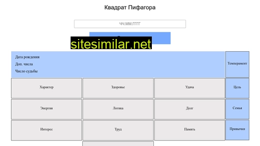 numerologoprostom.ru alternative sites