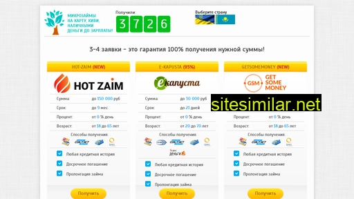Offersource7 similar sites