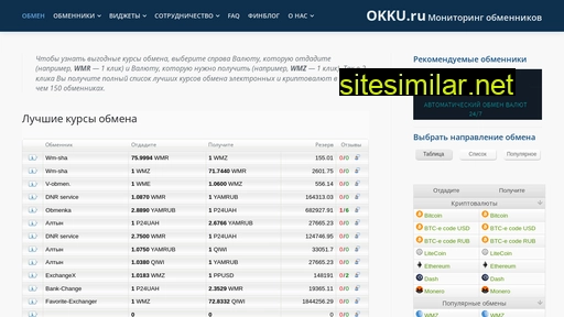 okku.ru alternative sites