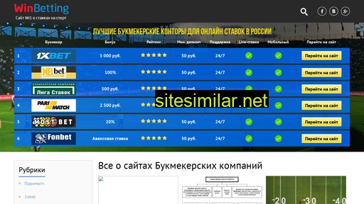 omsdon.ru alternative sites