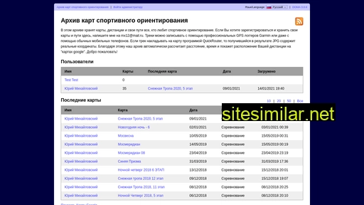o-maps.ru alternative sites
