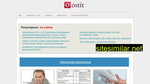 ostit.ru alternative sites