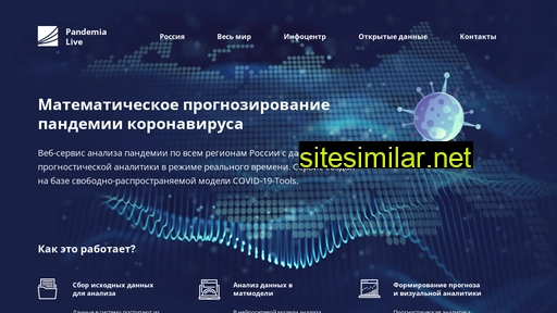pandemialive.ru alternative sites
