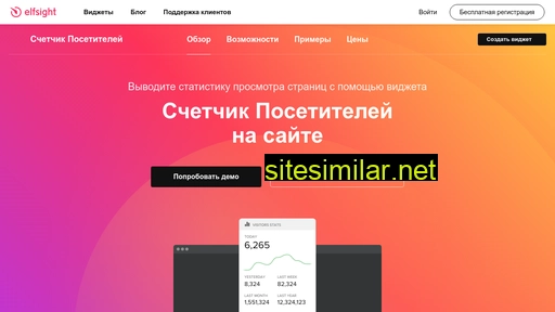 partner2.ru alternative sites