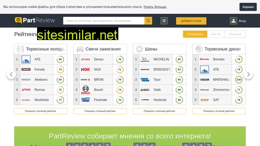 partreview.ru alternative sites