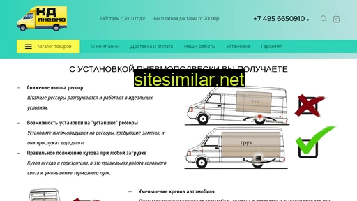 peraman.ru alternative sites