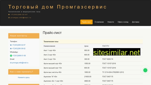 pgs96.ru alternative sites