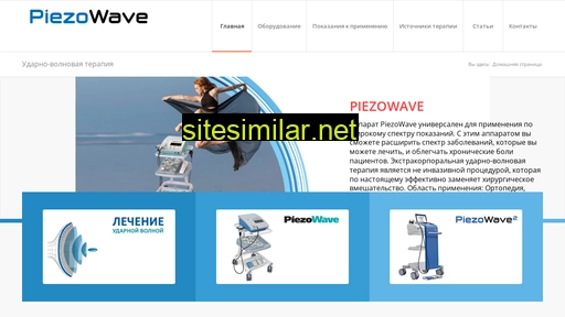 Piezowave similar sites