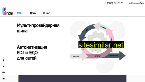 pinstar.ru alternative sites