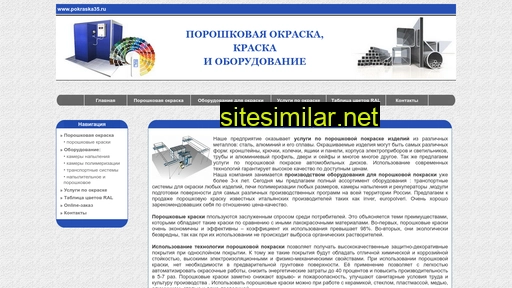 pokraska35.ru alternative sites