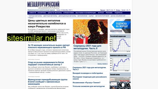 proalum.ru alternative sites
