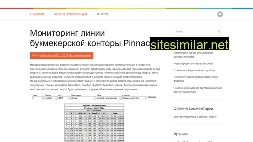 pro-bettor.ru alternative sites