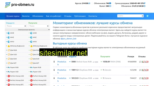 pro-obmen.ru alternative sites