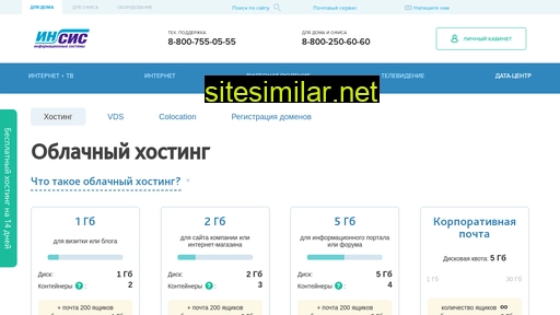 profintel.ru alternative sites