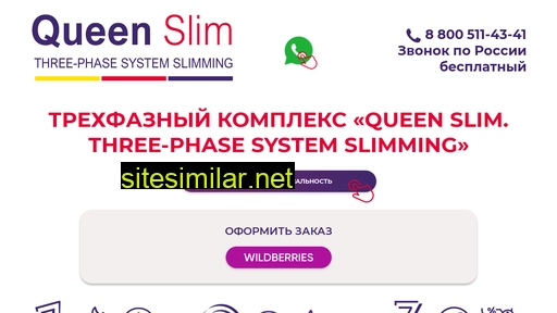 Q-slim similar sites
