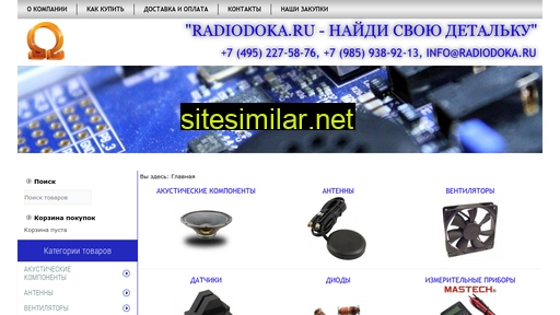Radiodoka similar sites