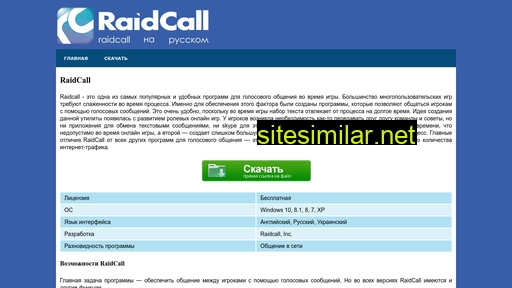 Raidcall-get similar sites