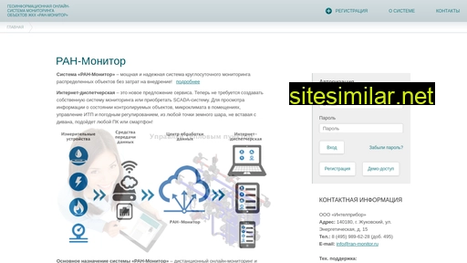 ran-monitor.ru alternative sites