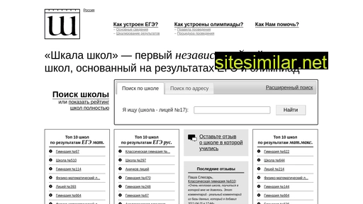 rawdata.ru alternative sites