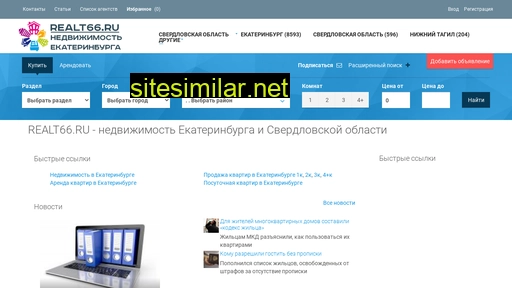 realt66.ru alternative sites