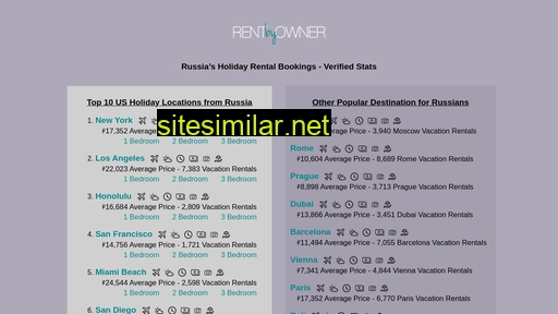 rentbyowner.ru alternative sites