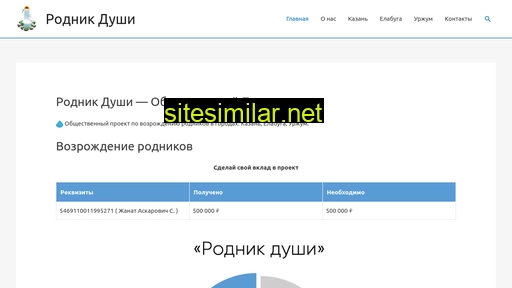 rodnik-dushi.ru alternative sites