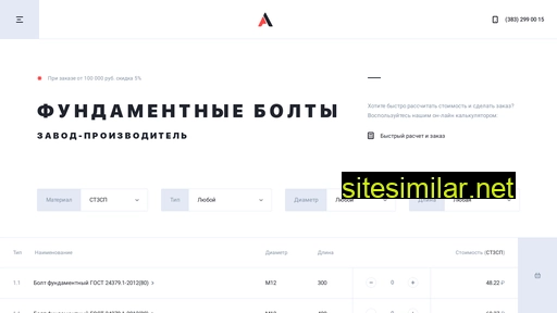 rosanker.ru alternative sites