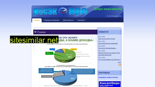 rosekopro.ru alternative sites