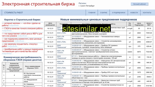 rosstroybirzha.ru alternative sites