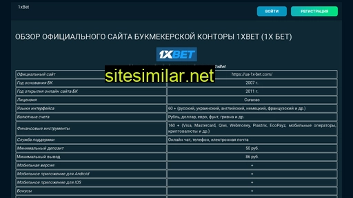 rovnihkrestikov.ru alternative sites