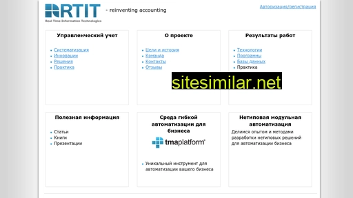 rtit.ru alternative sites