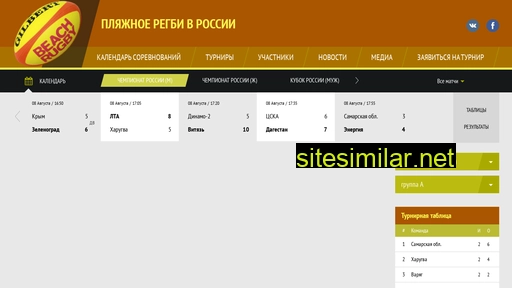 rugby5x5.ru alternative sites